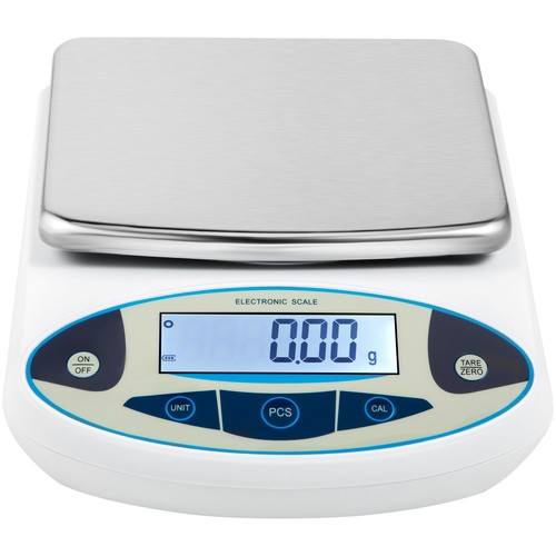 Uimoso balance analytique - uimoso,